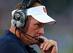 Syracuse coach Scott Shafer has a tough task in his team's first ACC game.