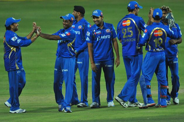 Power Ranking the Nations at the Champions League T20