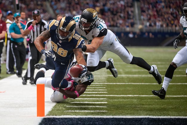 Jaguars vs. Rams: Takeaways from Jacksonville's 34-20 Loss to St. Louis