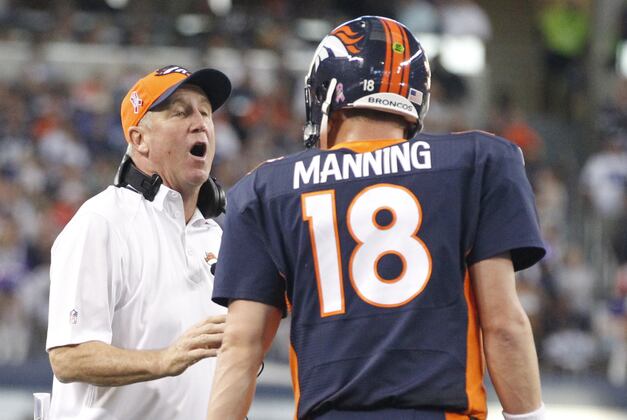 Denver Broncos vs. Dallas Cowboys: Full Roster Report Card Grades for Denver
