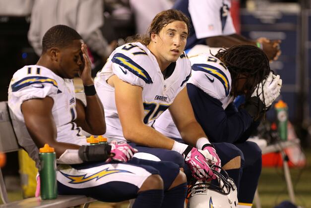 San Diego Chargers' Positional Grades Against Oakland Raiders