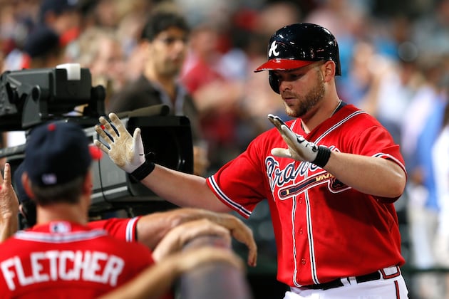 Next Steps: Complete Offseason Guide, Predictions for Atlanta Braves
