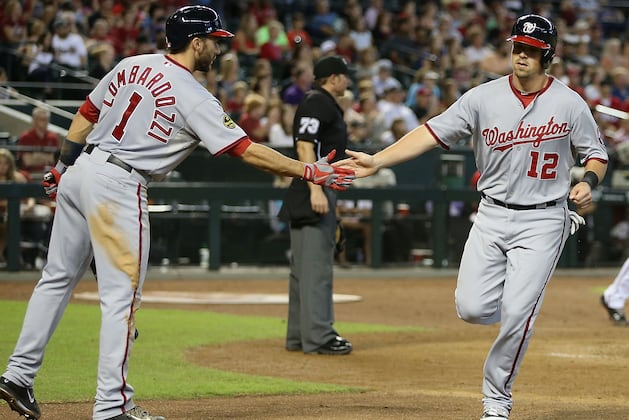 Complete 2013-14 Washington Nationals Offseason Preview and Predictions