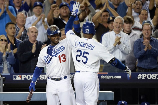 How the Los Angeles Dodgers Have Established Themselves as Clear MLB Favorites