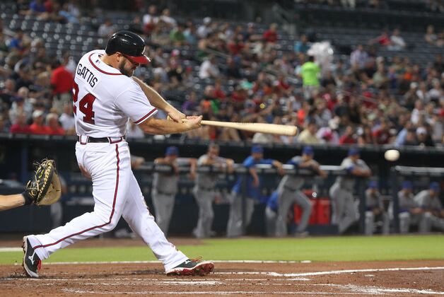 Top Prospects That Can Get the Atlanta Braves over the Hump Next Season