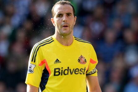 Picking a Premier League Worst XI on Form