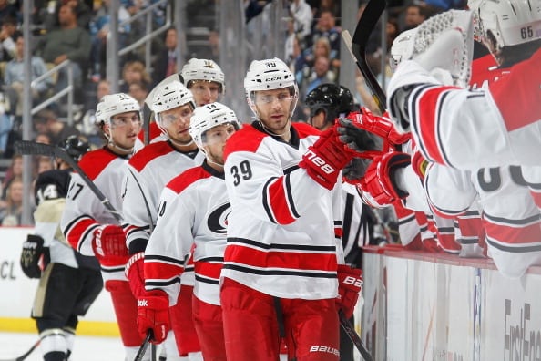 Biggest Takeaways from Carolina Hurricanes' Start to the 2013-14 Season