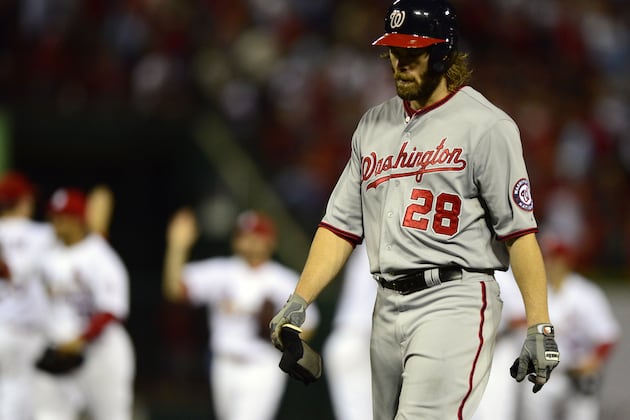 7 Things We Learned About Washington Nationals This Past Season