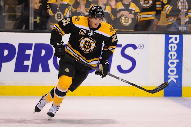 Way-Too-Early Grades for New Boston Bruins