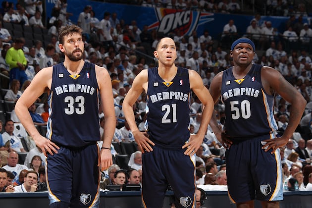2013-14 Season Preview Player Power Rankings for Memphis Grizzlies