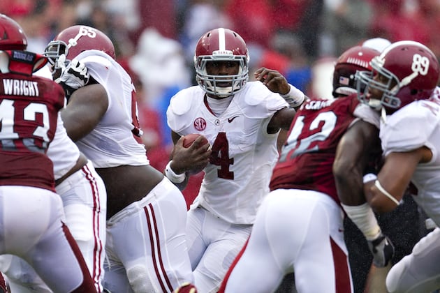 Alabama Crimson Tide vs. Arkansas Razorbacks Complete Game Preview