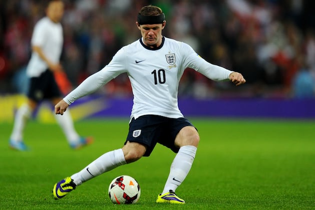 Selecting a 23-Man England Squad for 2014 World Cup Finals in Brazil