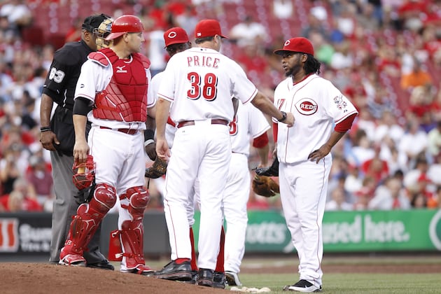 Power Ranking the Cincinnati Reds' Biggest Needs Heading into Free Agency