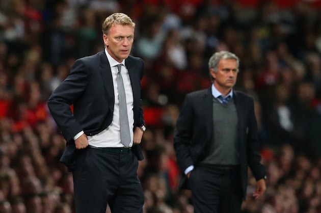 Power Ranking the Premier League Managers