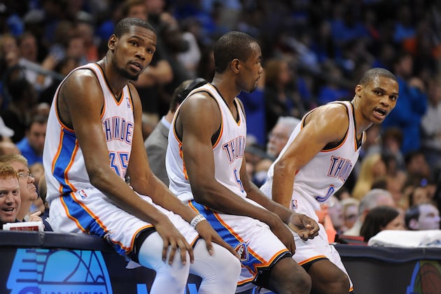 2013-14 NBA Season Preview Player Power Rankings for OKC Thunder