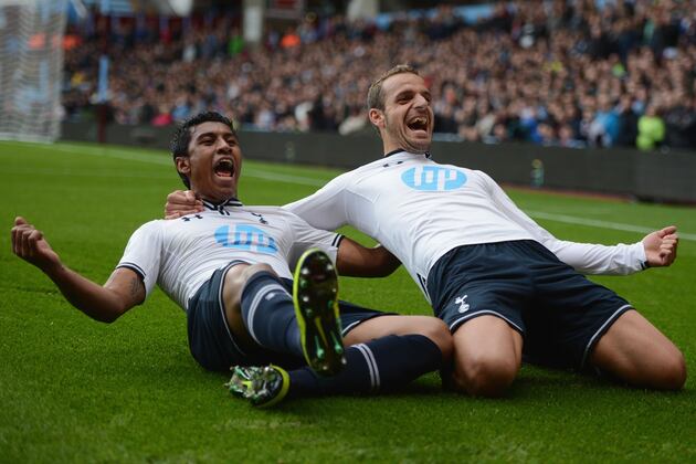 Aston Villa vs. Tottenham Hotspur: 6 Things We Learned