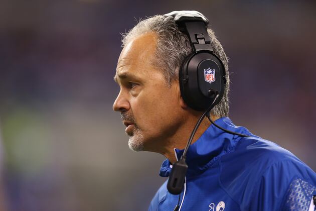 Broncos vs. Colts: Full Roster Report Card Grades for Indianapolis