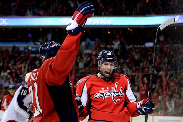 Early 2013-14 Grades for Each Washington Capitals Line