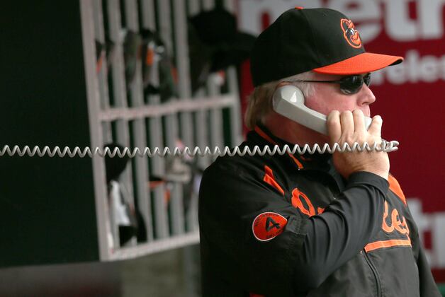 4 Starting Pitchers the Orioles Should Pursue This Winter