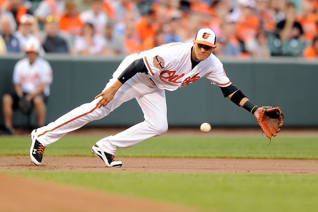 Final Predictions for MLB's 2013 Gold Glove Award Winners