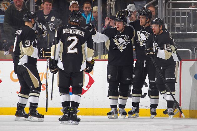 Predicting Which Pittsburgh Penguins Will Have the Highest Plus/Minus Rating
