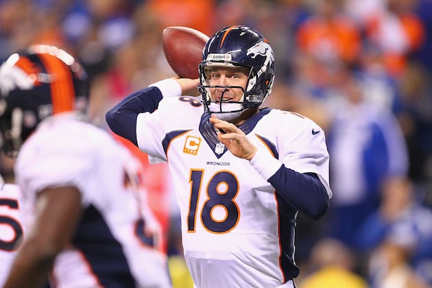 Updated Win-Loss Predictions for the 2013 Denver Broncos