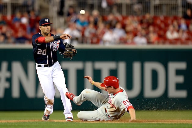 Washington Nationals Offseason Tracker: Hottest Trade Rumors, Free Agency News