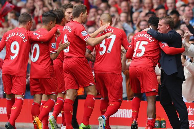 January Transfer Window Scouting Guide: 5 Players for Liverpool to Consider