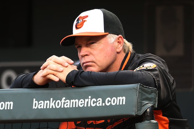 Baltimore Orioles Offseason Tracker: Hottest Trade Rumors, Free-Agency News