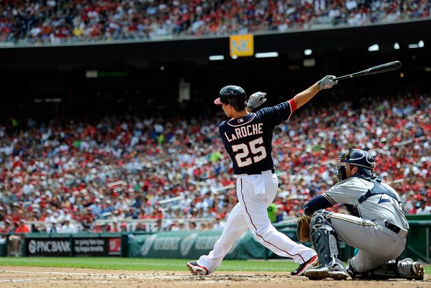 Washington Nationals Players Who Have Played Their Final Game in D.C.
