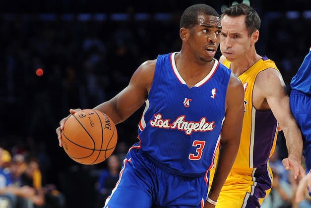 Los Angeles Clippers vs. Los Angeles Lakers: Postgame Grades and Analysis