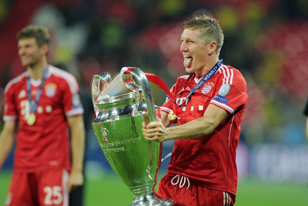 Who Are the Best and Worst Performers in This Season's Champions League?