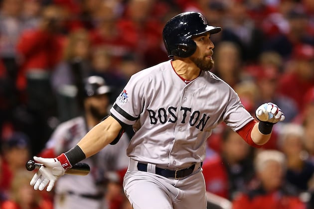 2014 MLB Free Agency: Looking at Every Team's Offseason Shopping List