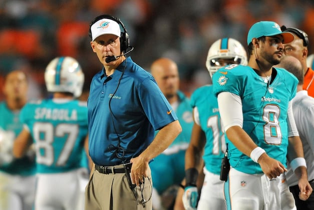 Bengals vs. Dolphins: Full Roster Report Card Grades for Miami