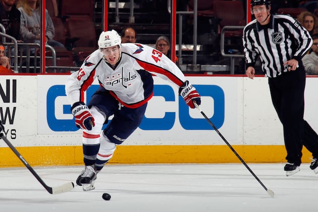 Latest Updates on Washington Capitals' Top Prospects