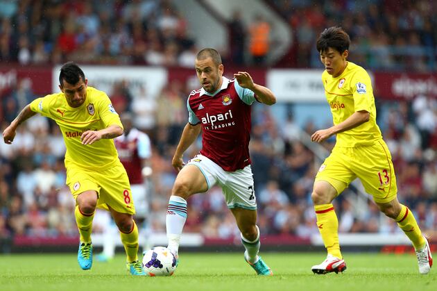 10 Players Who Never Fulfilled Their Potential