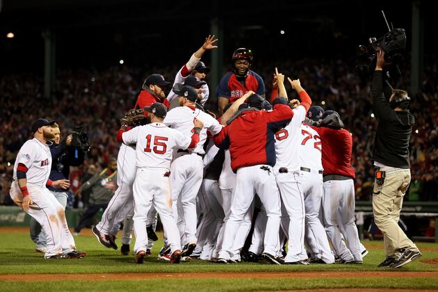 How Do MLB Teams Rank as Potential Free-Agent Destinations?