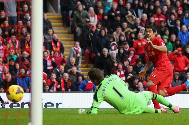 5 January Moves That Would Put Arsenal on a Different Level