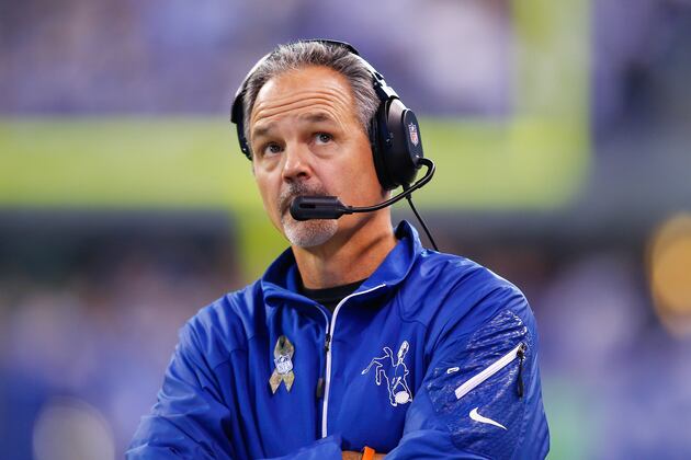 Rams vs. Colts: Takeaways from Indianapolis' 38-8 Loss to St. Louis