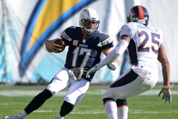Broncos vs. Chargers: Takeaways from San Diego's 28-20 Loss to Denver