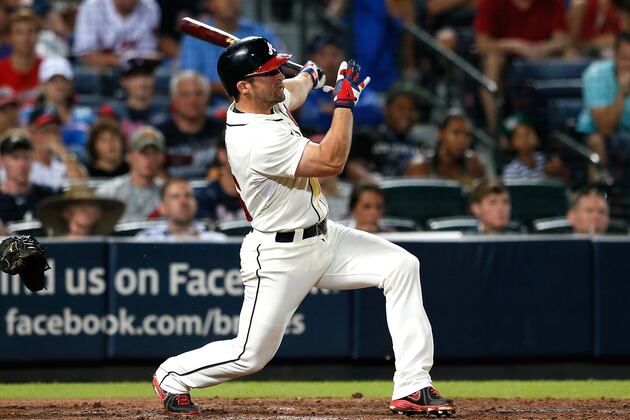 Big Moves the Atlanta Braves Could Actually Pull off This Offseason