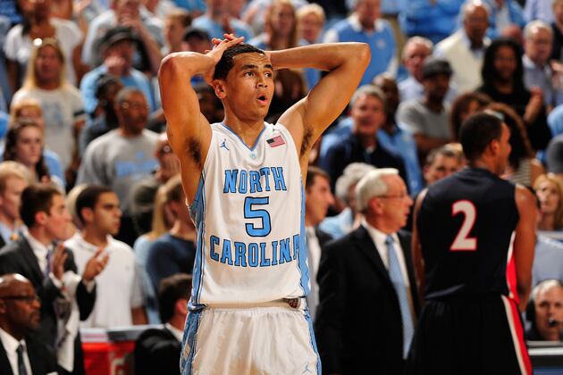UNC Basketball: Early Lessons Learned from Start of Tar Heels' 2013-14 Season