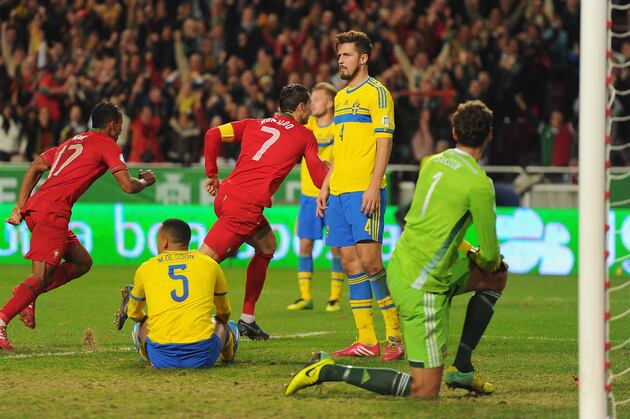 World Cup Results: Analysis for Portugal vs. Sweden, and All the Day's Matches