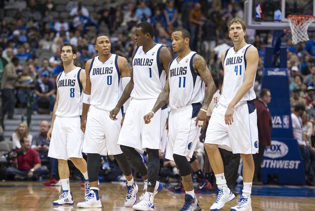 Stock Up, Stock Down for Every NBA Team