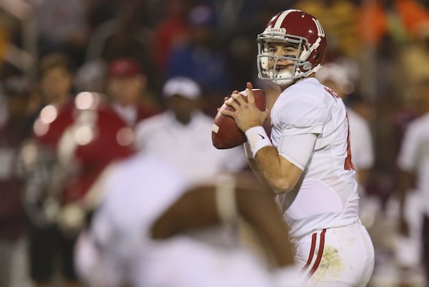 Alabama Crimson Tide vs. Chattanooga Mocs Complete Game Preview