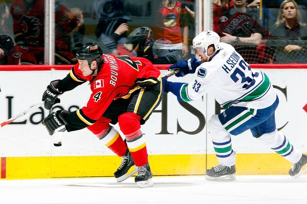 Ranking the 10 Most Durable Players in the NHL