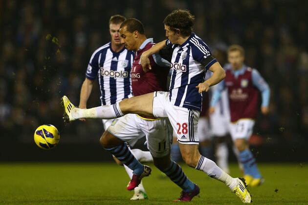 How Aston Villa Will Line Up Against West Bromwich Albion