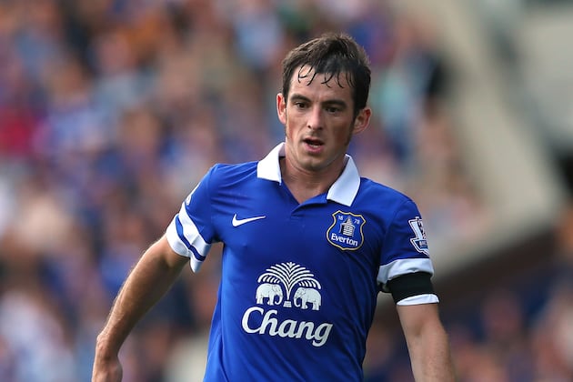 Leighton Baines Transfer News and Rumours Tracker: Week of November 25