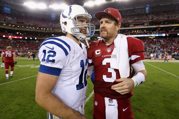 Colts vs. Cardinals: Full Roster Report Card Grades for Indianapolis