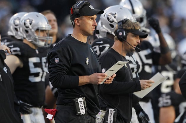 Titans vs. Raiders: Full Roster Report Card Grades for Oakland